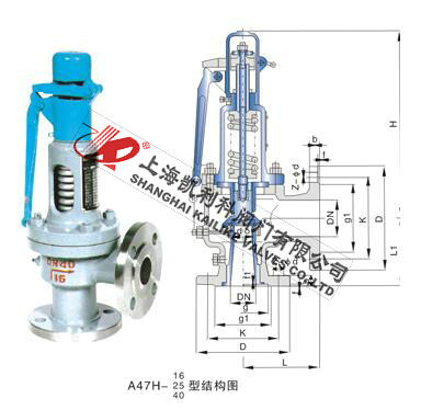 A47H、A47Y帶扳手彈簧微啟式安全閥
